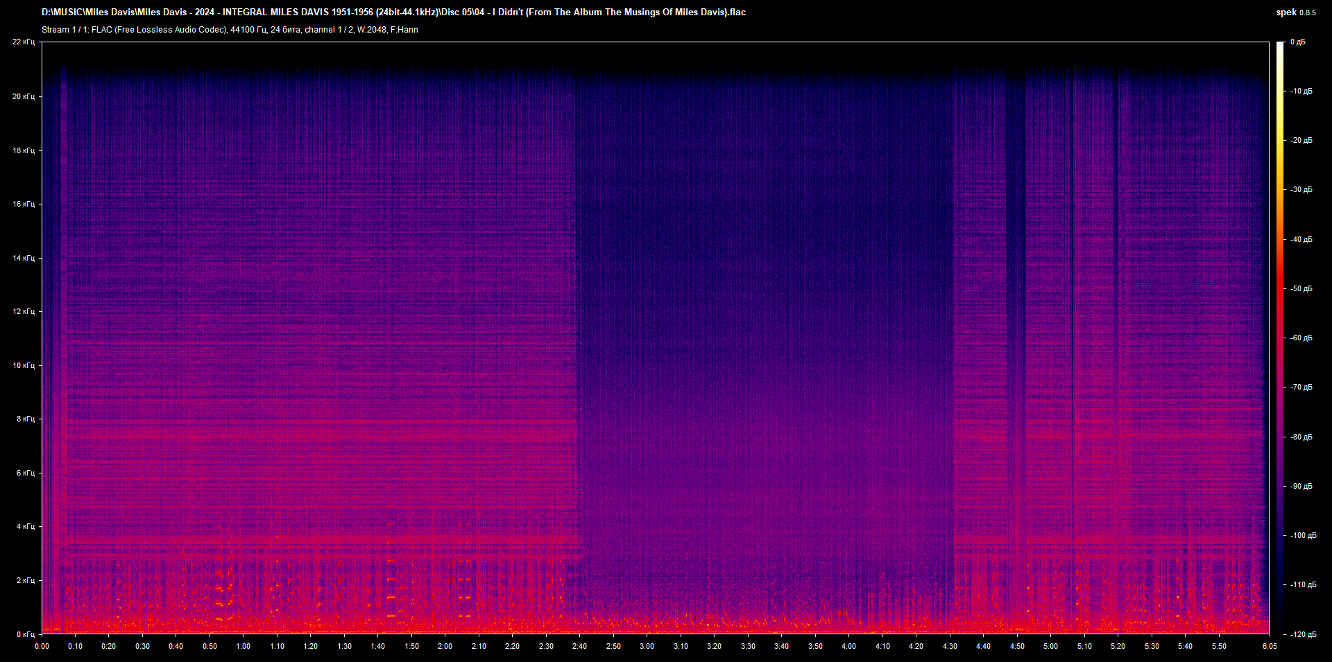 05 04 - I Didn't (From The Album The Musings Of Miles Davis).flac.png