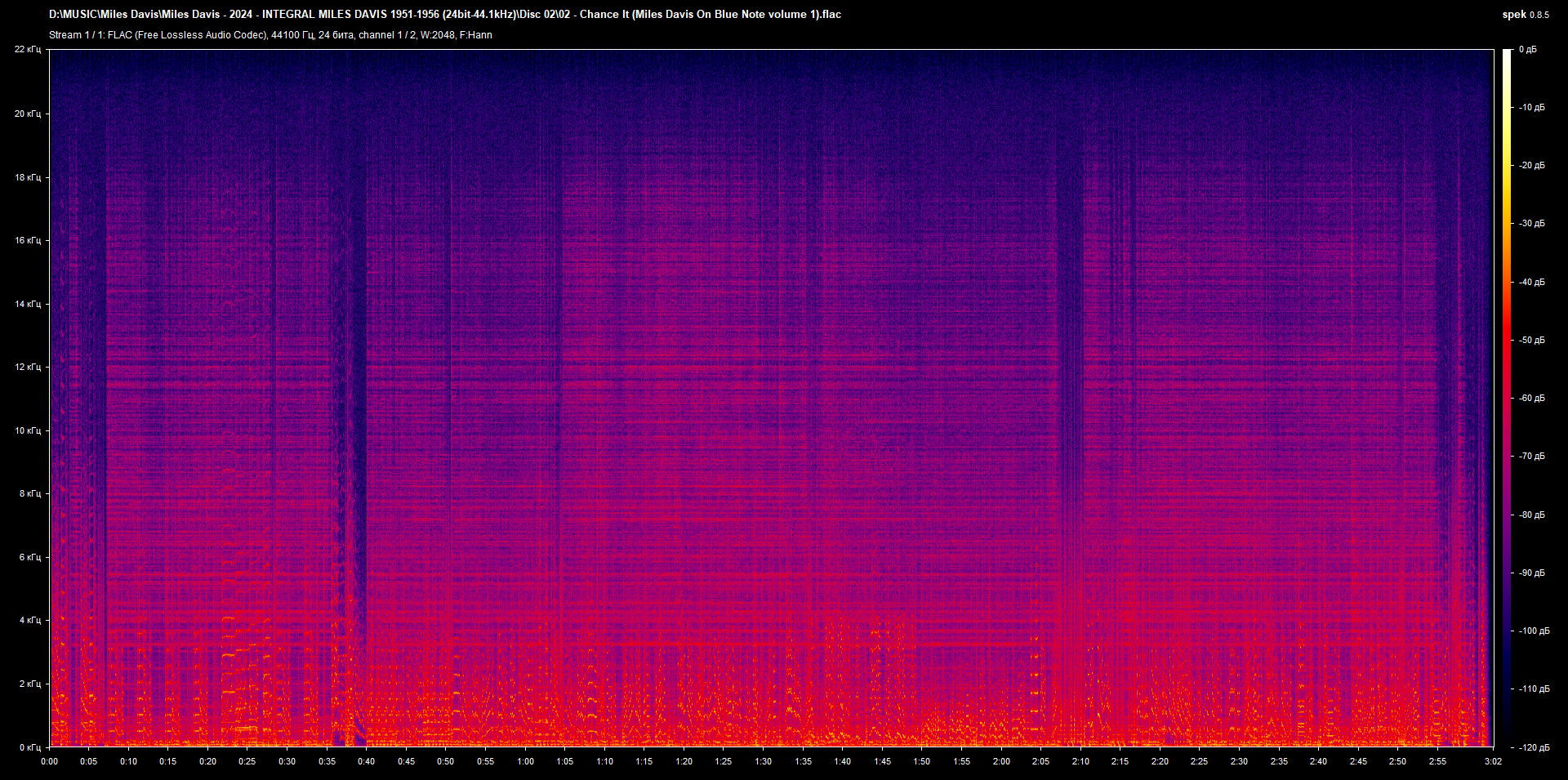 02 02 - Chance It (Miles Davis On Blue Note volume 1).flac.png