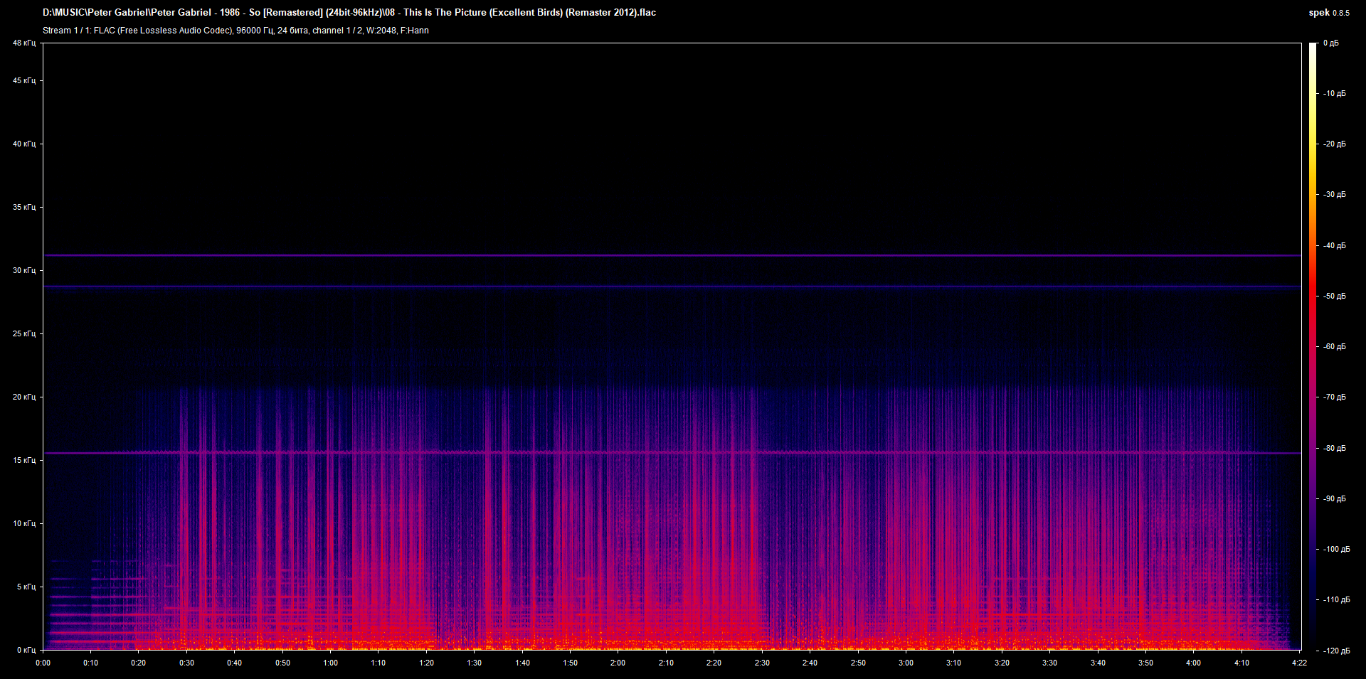 08 - This Is The Picture (Excellent Birds) (Remaster 2012).flac.png