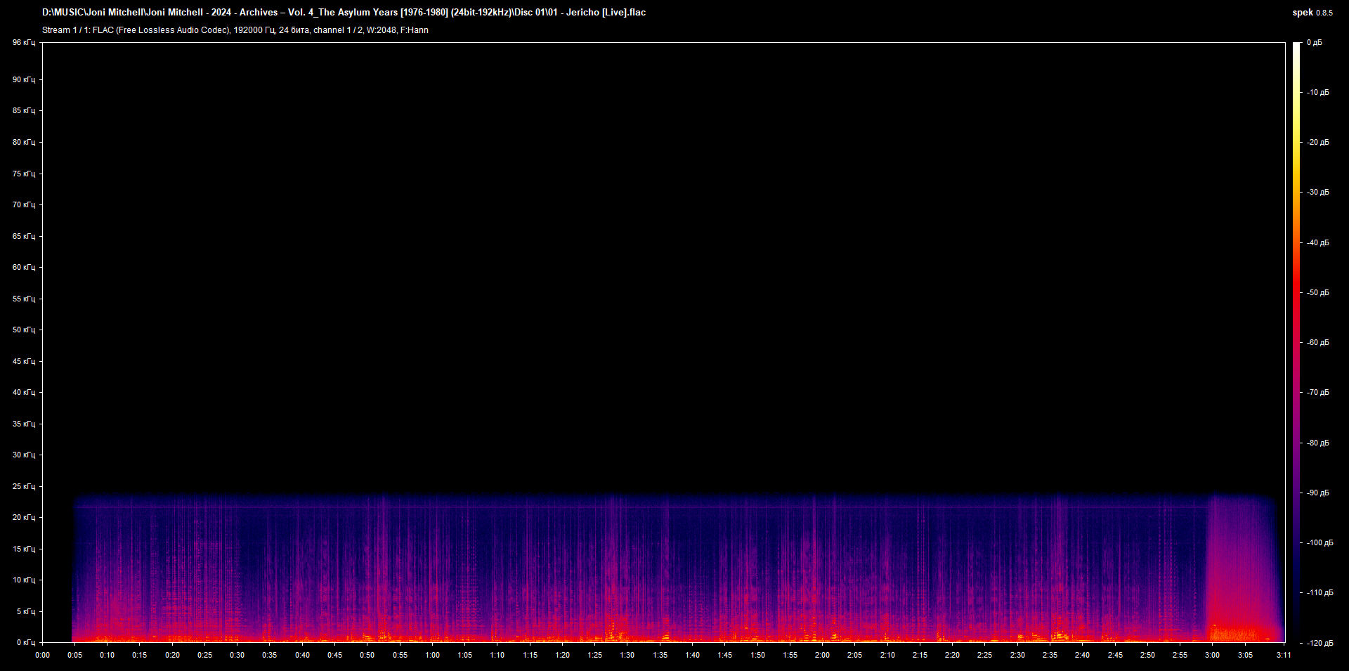 a01 - Jericho [Live].flac.png