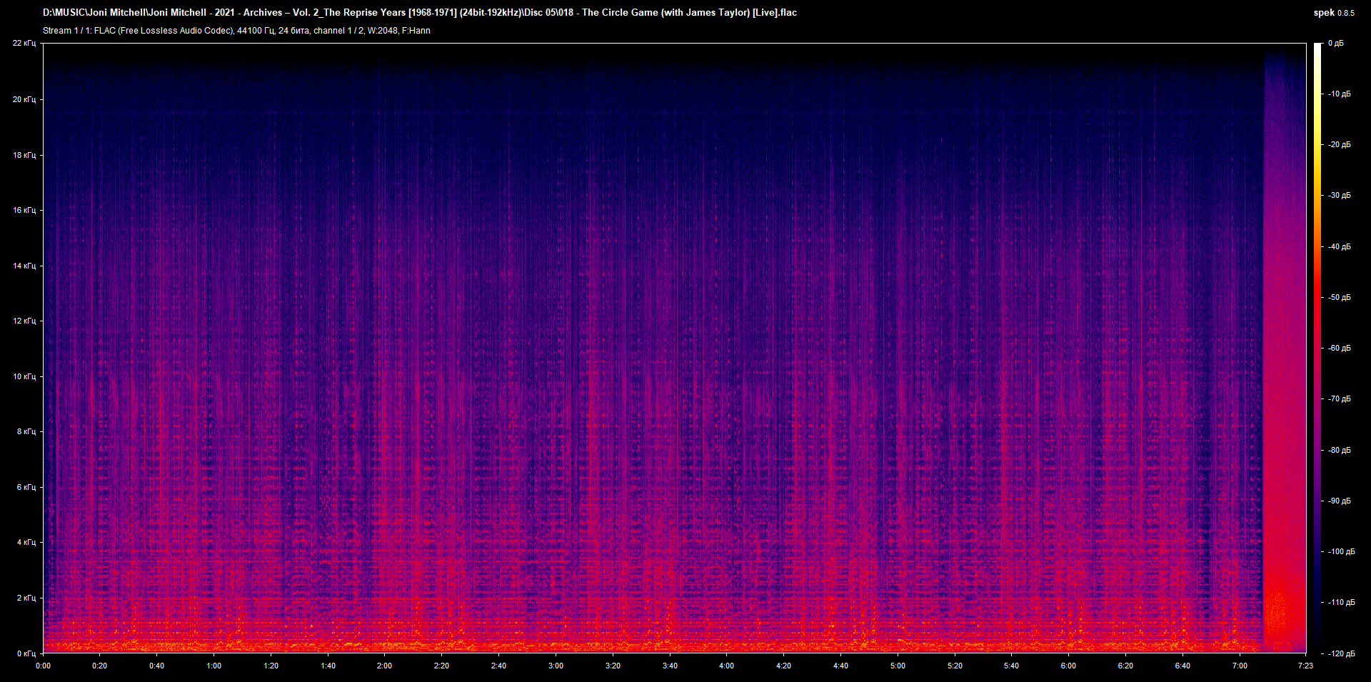 e018 - The Circle Game (with James Taylor) [Live].flac.png