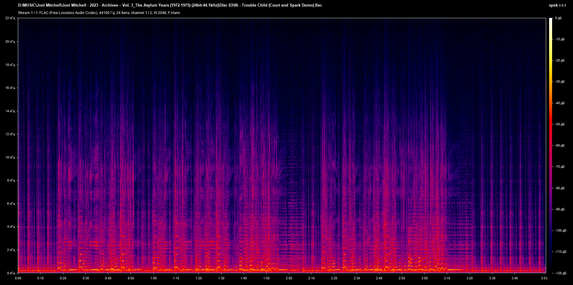 c06 - Trouble Child (Court and Spark Demo).flac.png