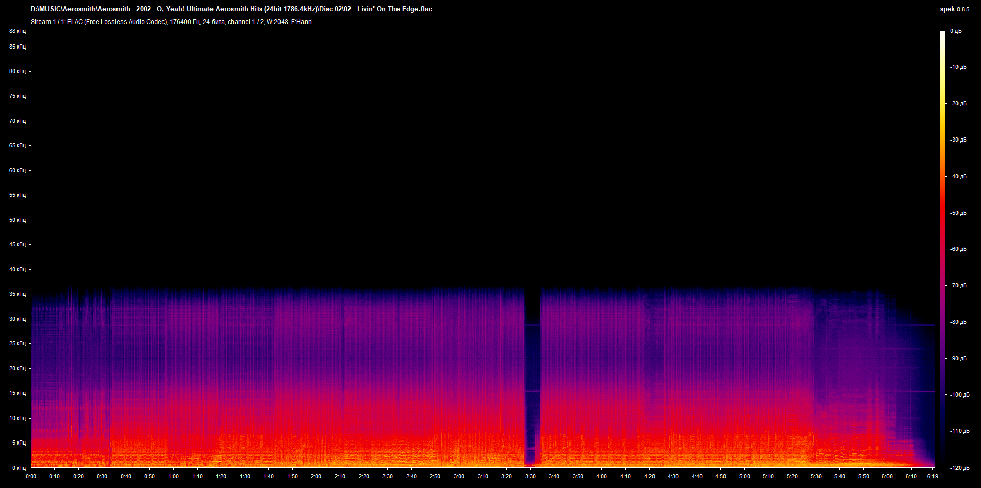 02 - Livin' On The Edge.flac.png