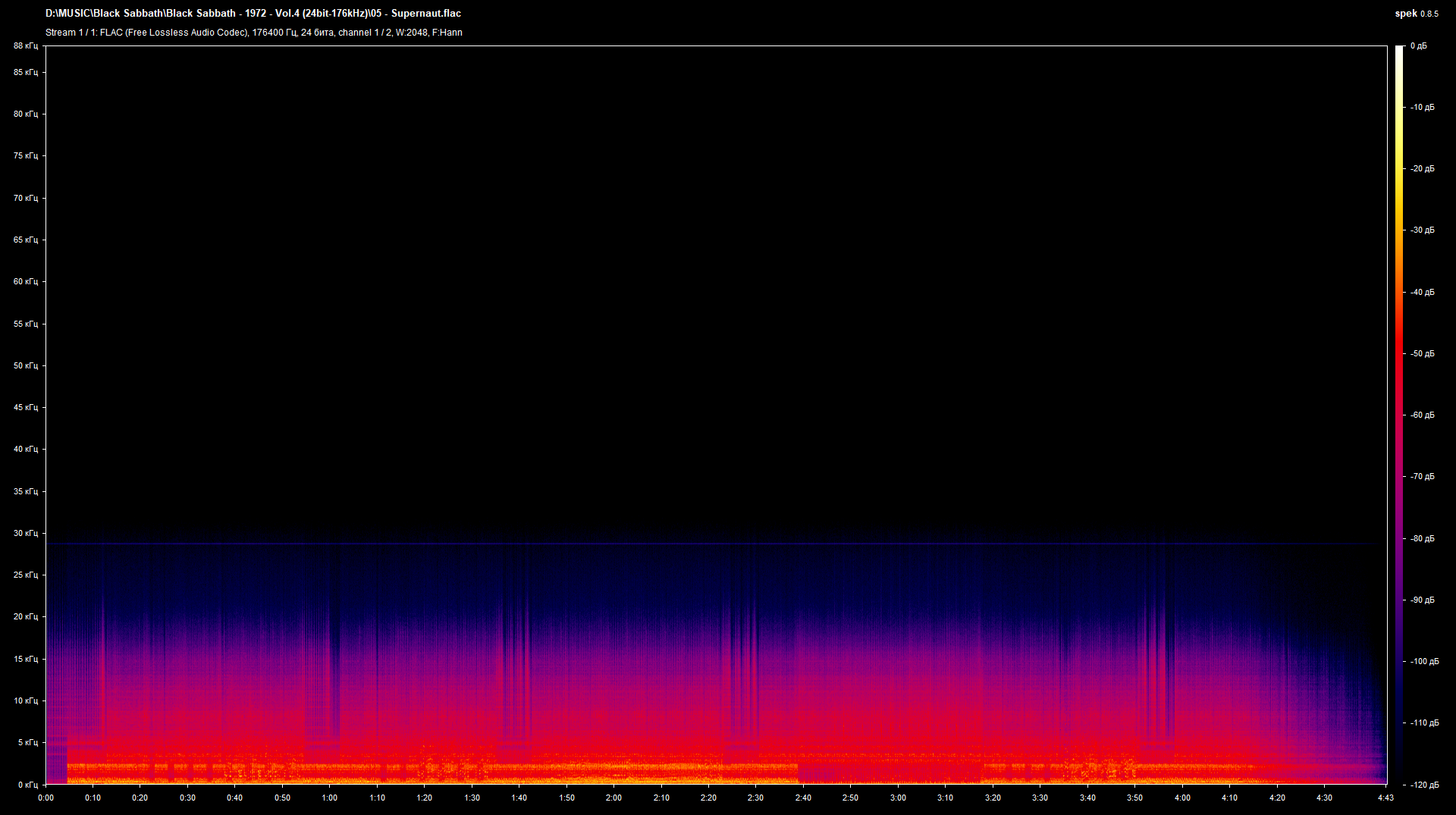 05 - Supernaut.flac.png
