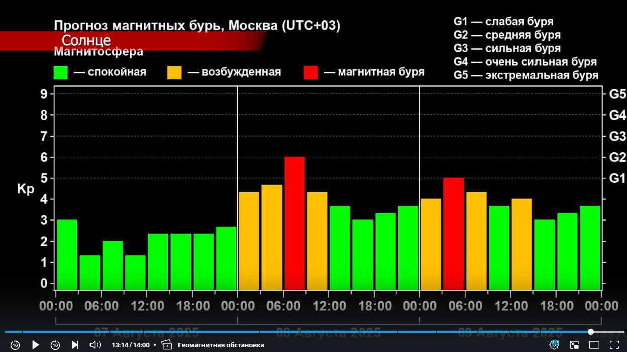 https://i2.imageban.ru/out/2025/08/07/0f7a6ff43bf9ee6bf22bf60a3d63361f.png