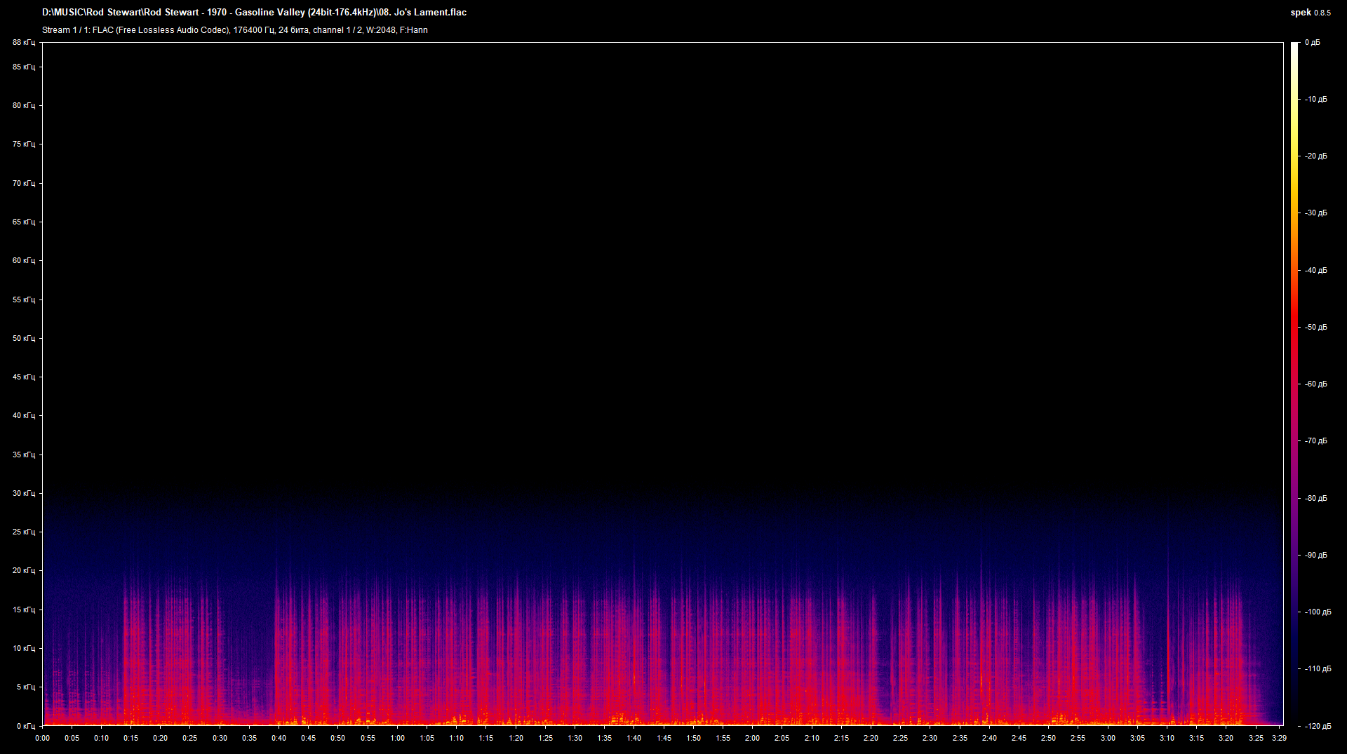 08. Jo's Lament.flac.png