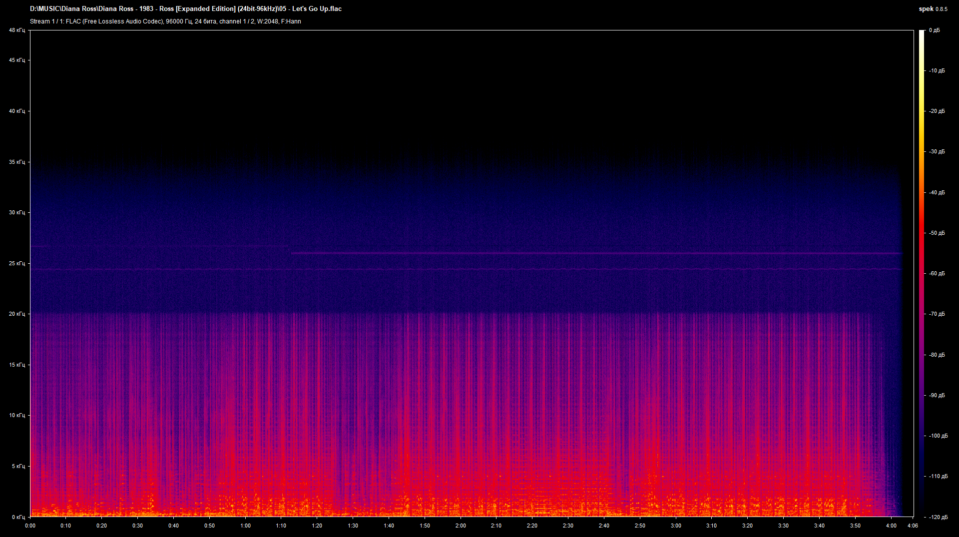 05 - Let's Go Up.flac.png