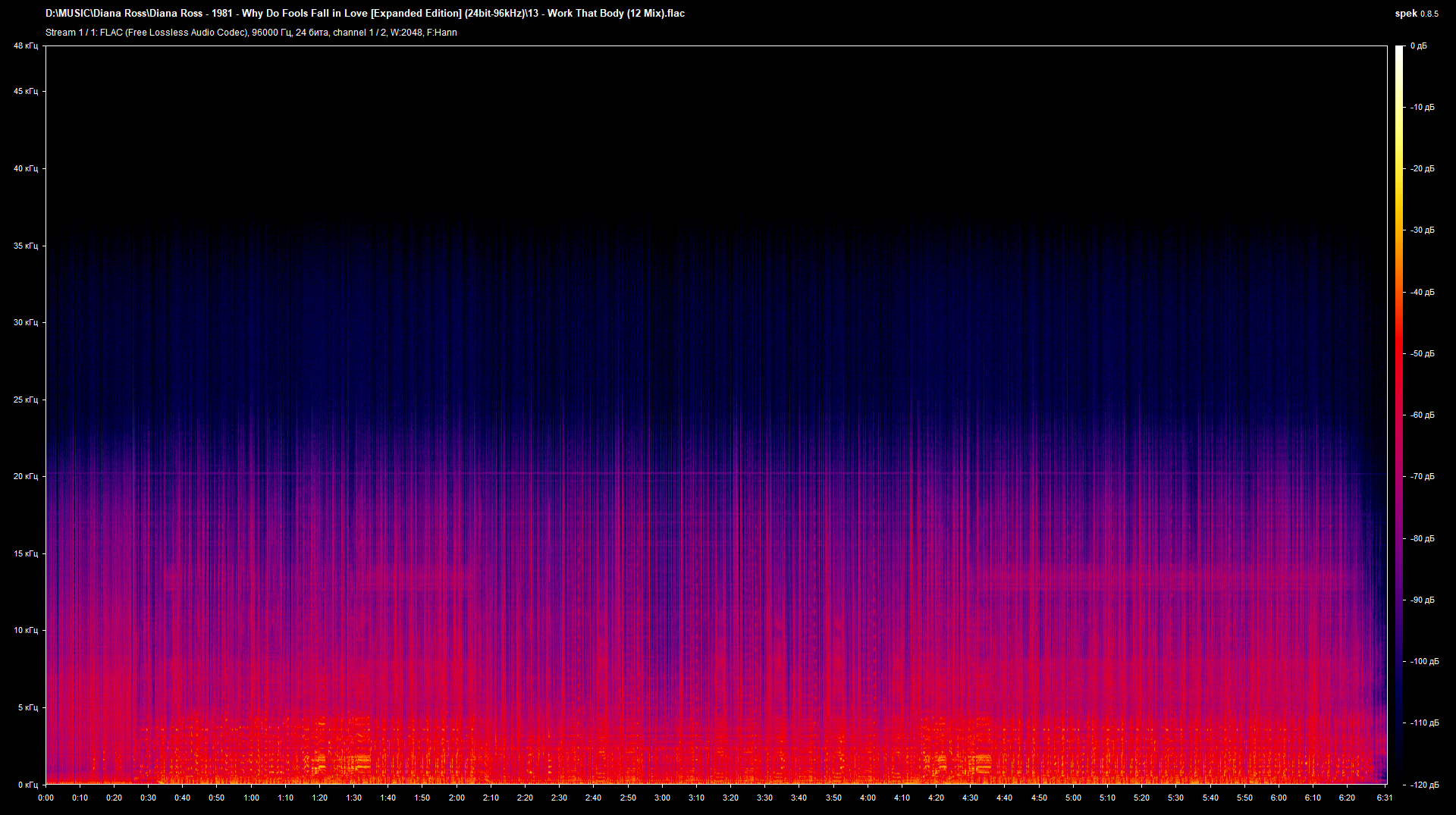 13 - Work That Body (12 Mix).flac.png