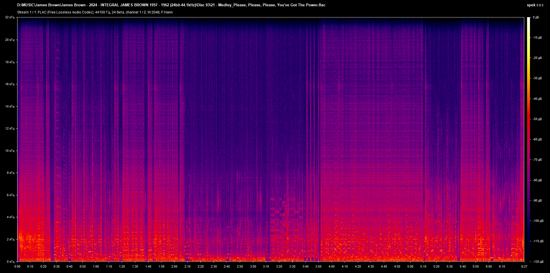 03 21 - Medley_Please, Please, Please, You've Got The Power.flac.png