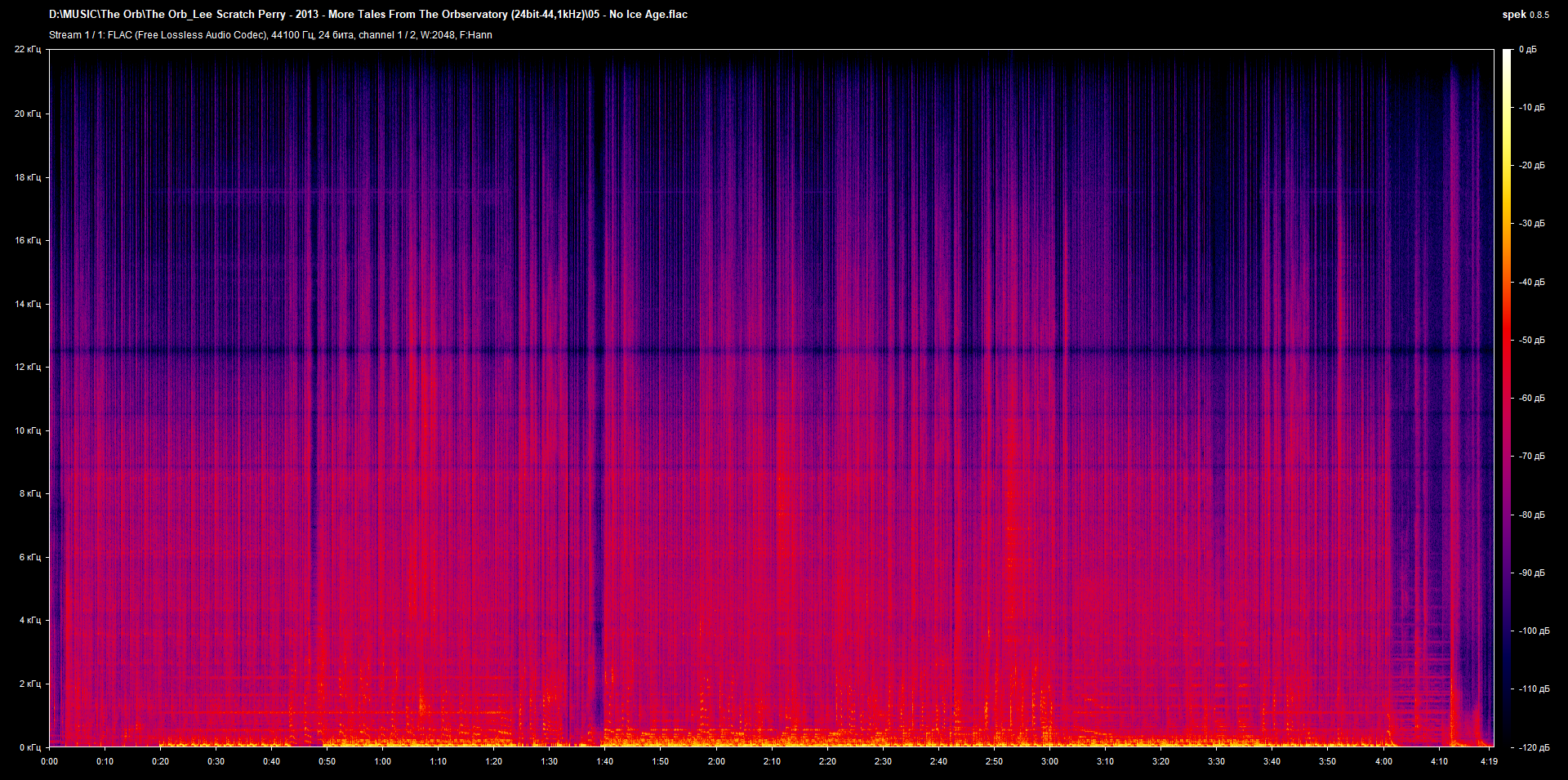 05 - No Ice Age.flac.png