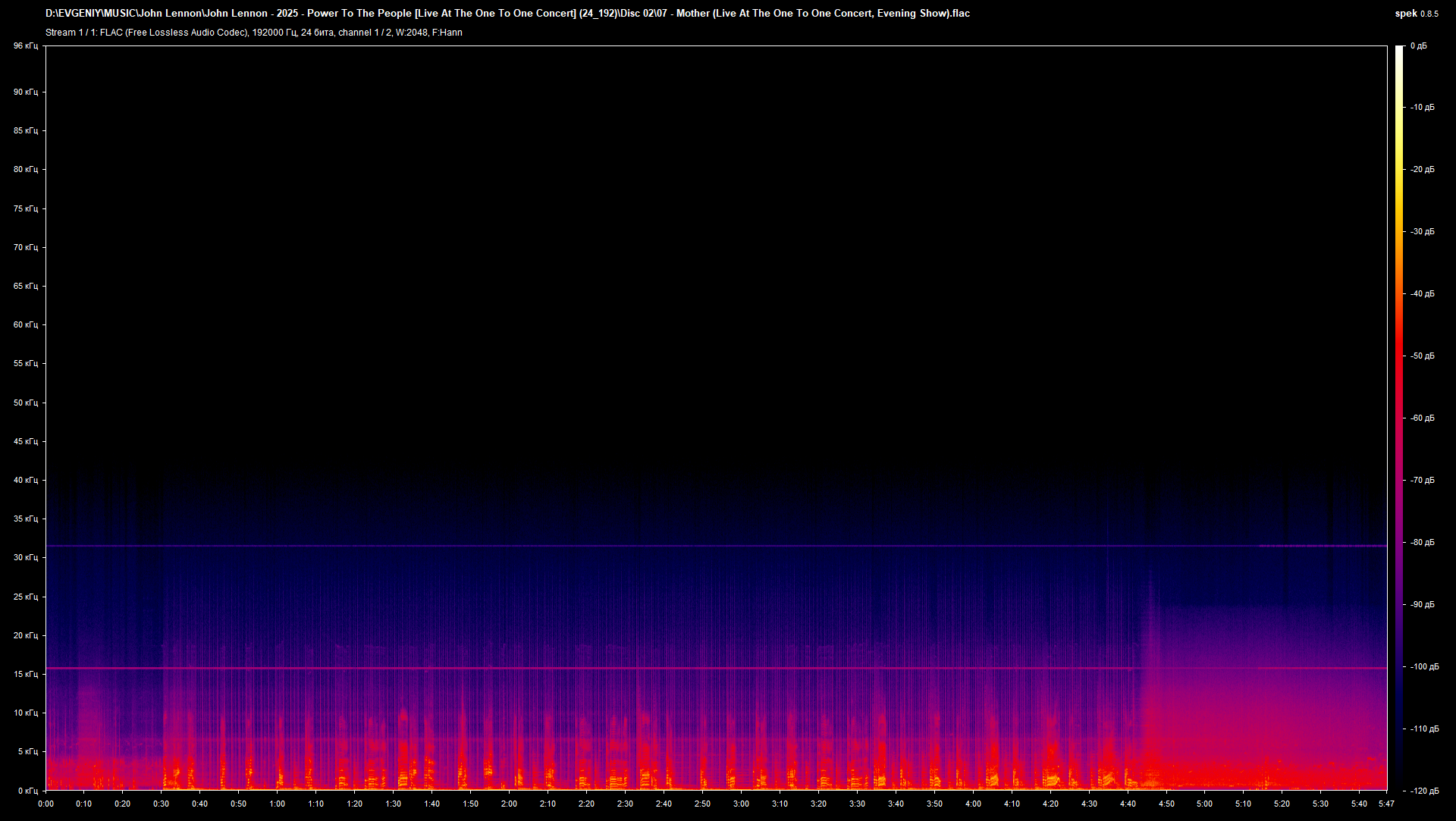 02 07 - Mother (Live At The One To One Concert, Evening Show).flac.png