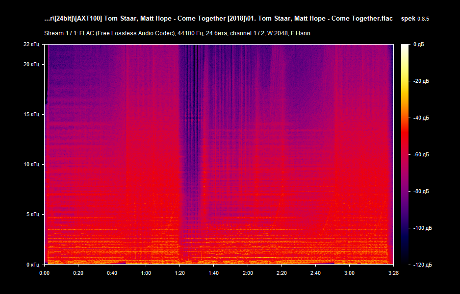 01. Tom Staar, Matt Hope - Come Together.flac.png