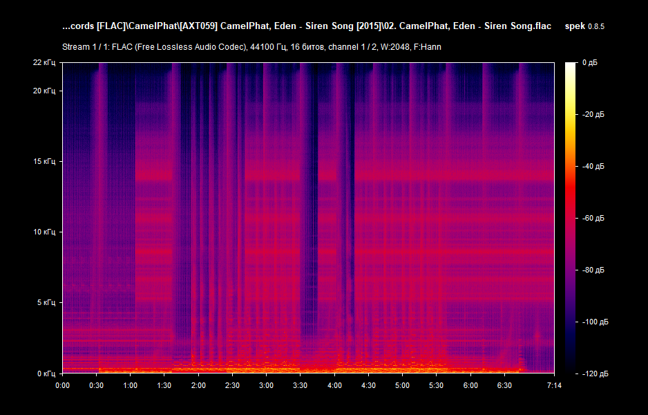 02. CamelPhat, Eden - Siren Song.flac.png