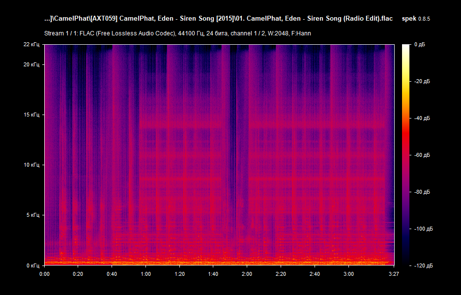 01. CamelPhat, Eden - Siren Song (Radio Edit).flac.png
