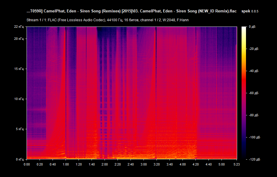 03. CamelPhat, Eden - Siren Song (NEW_ID Remix).flac.png