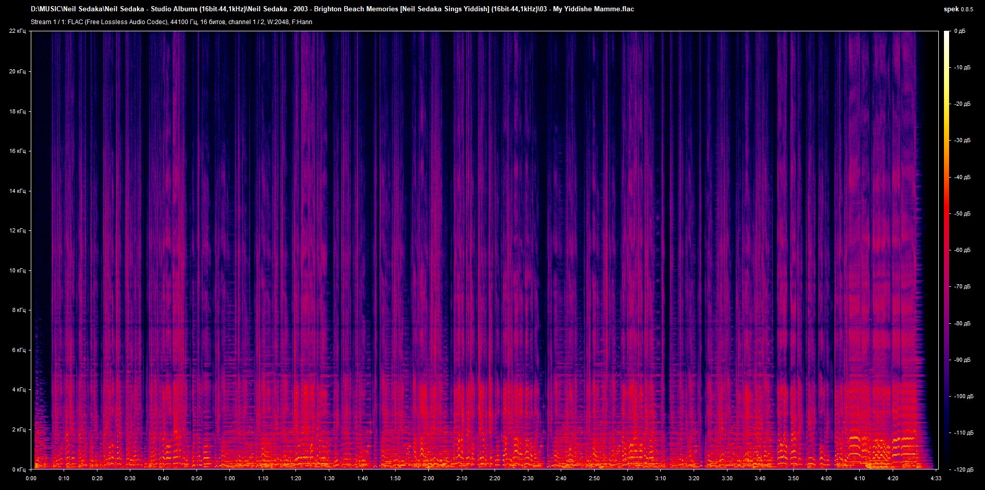 03 - My Yiddishe Mamme.flac.png