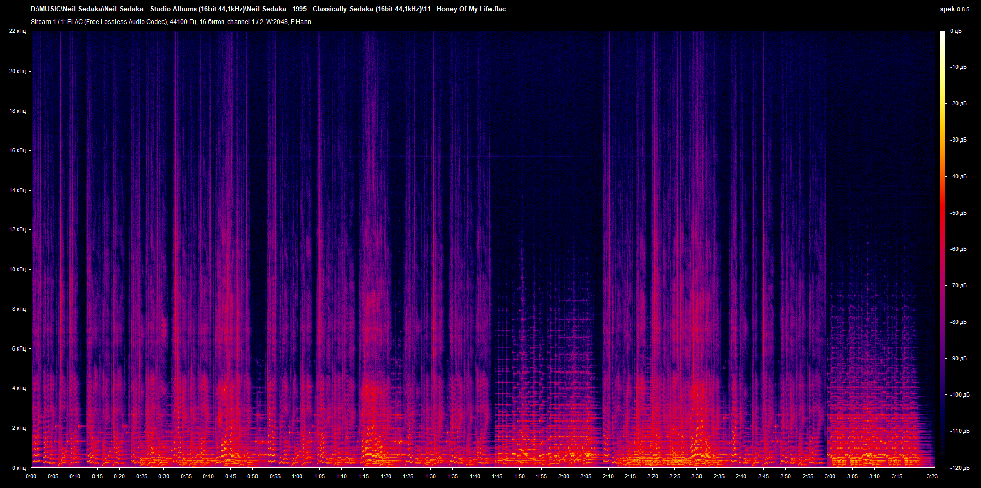 11 - Honey Of My Life.flac.png