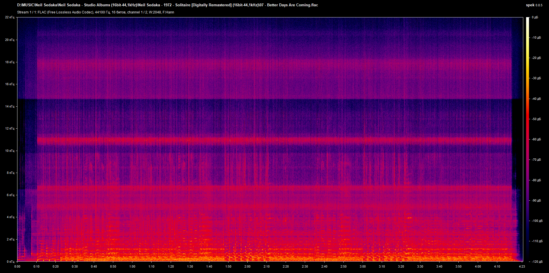 07 - Better Days Are Coming.flac.png