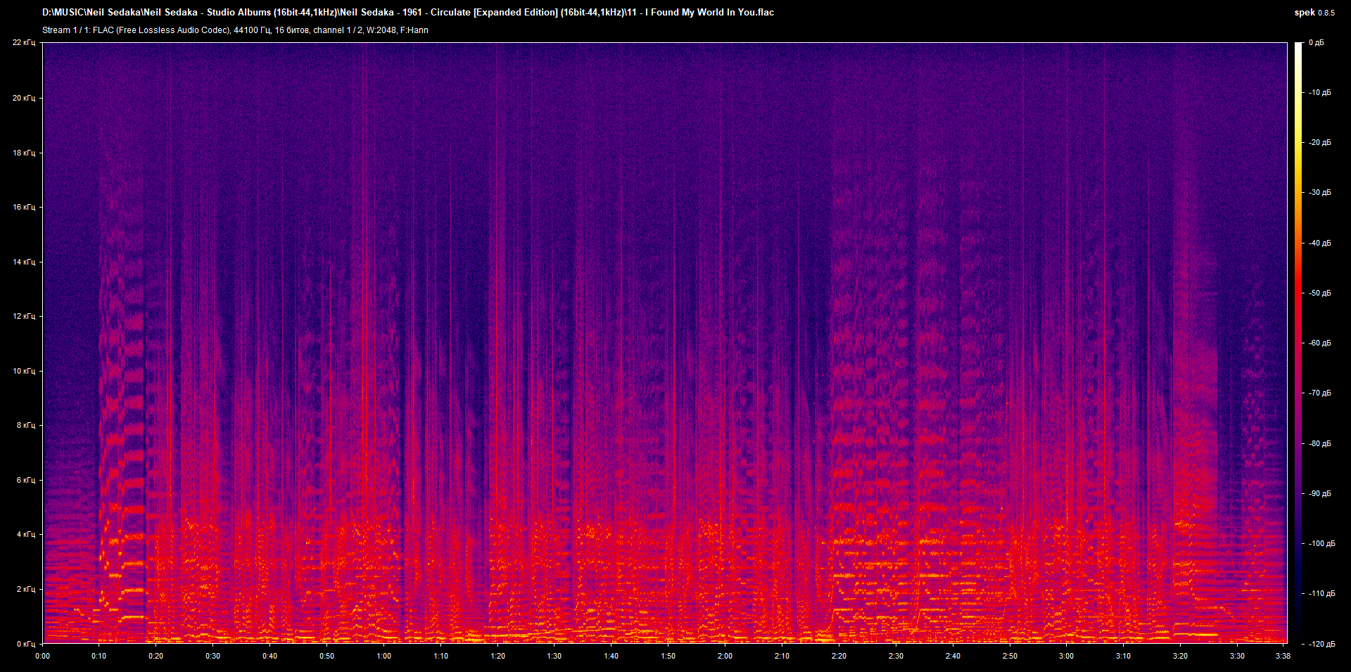 11 - I Found My World In You.flac.png