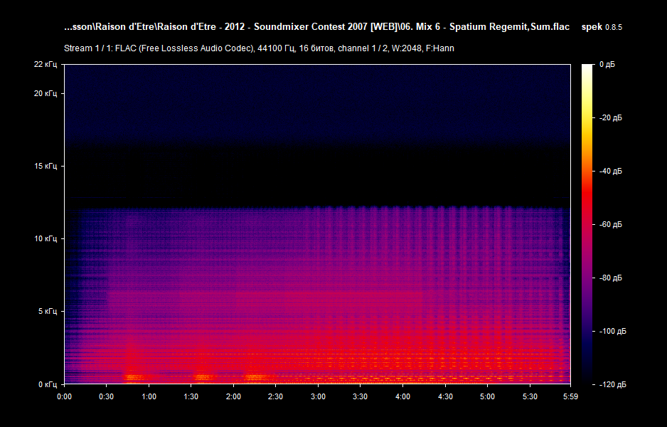 06. Mix 6 - Spatium Regemit,Sum.flac.png