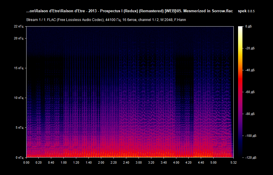 05. Mesmerized in Sorrow.flac.png