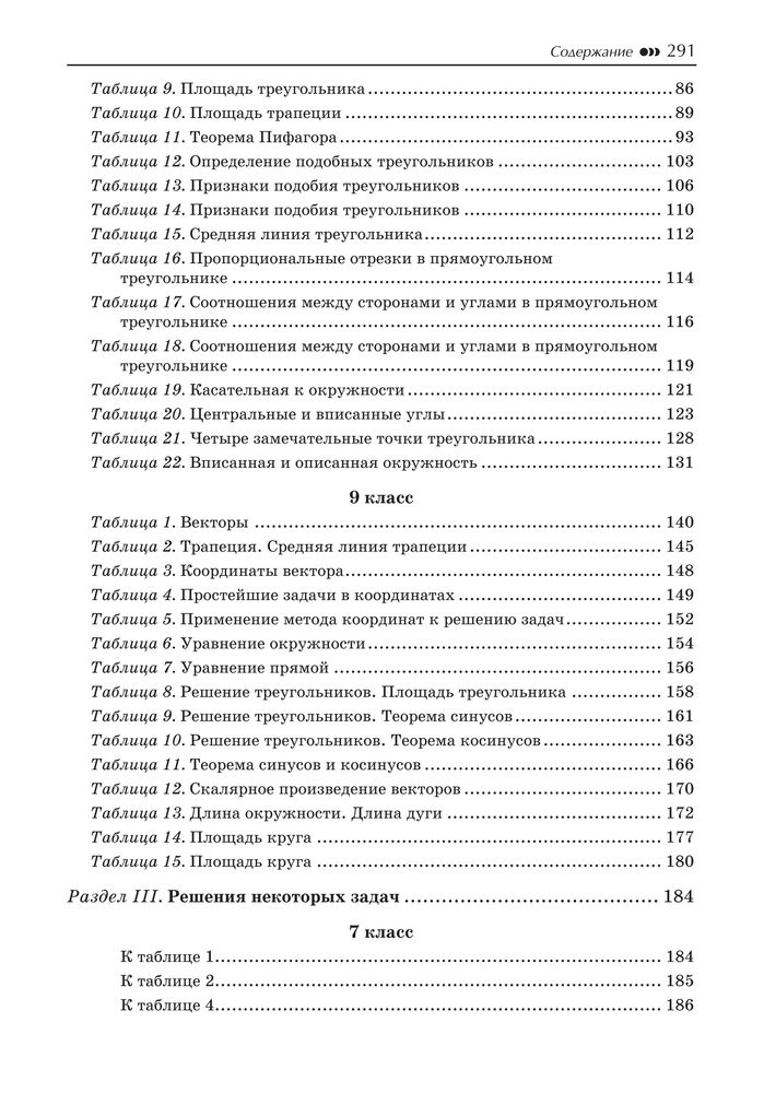 Содержание Балаян Профиль 3.jpg