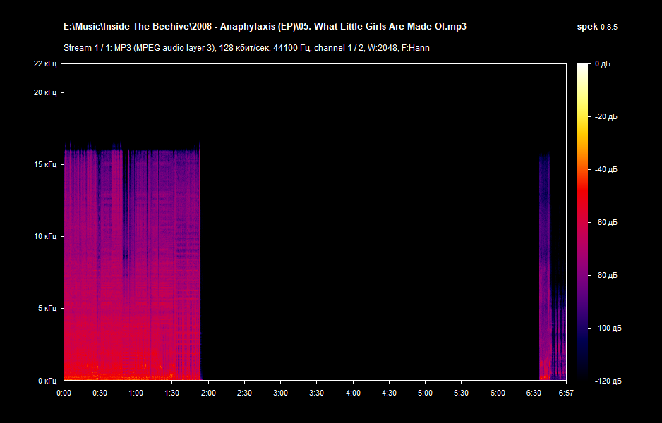 05. What Little Girls Are Made Of.mp3.png