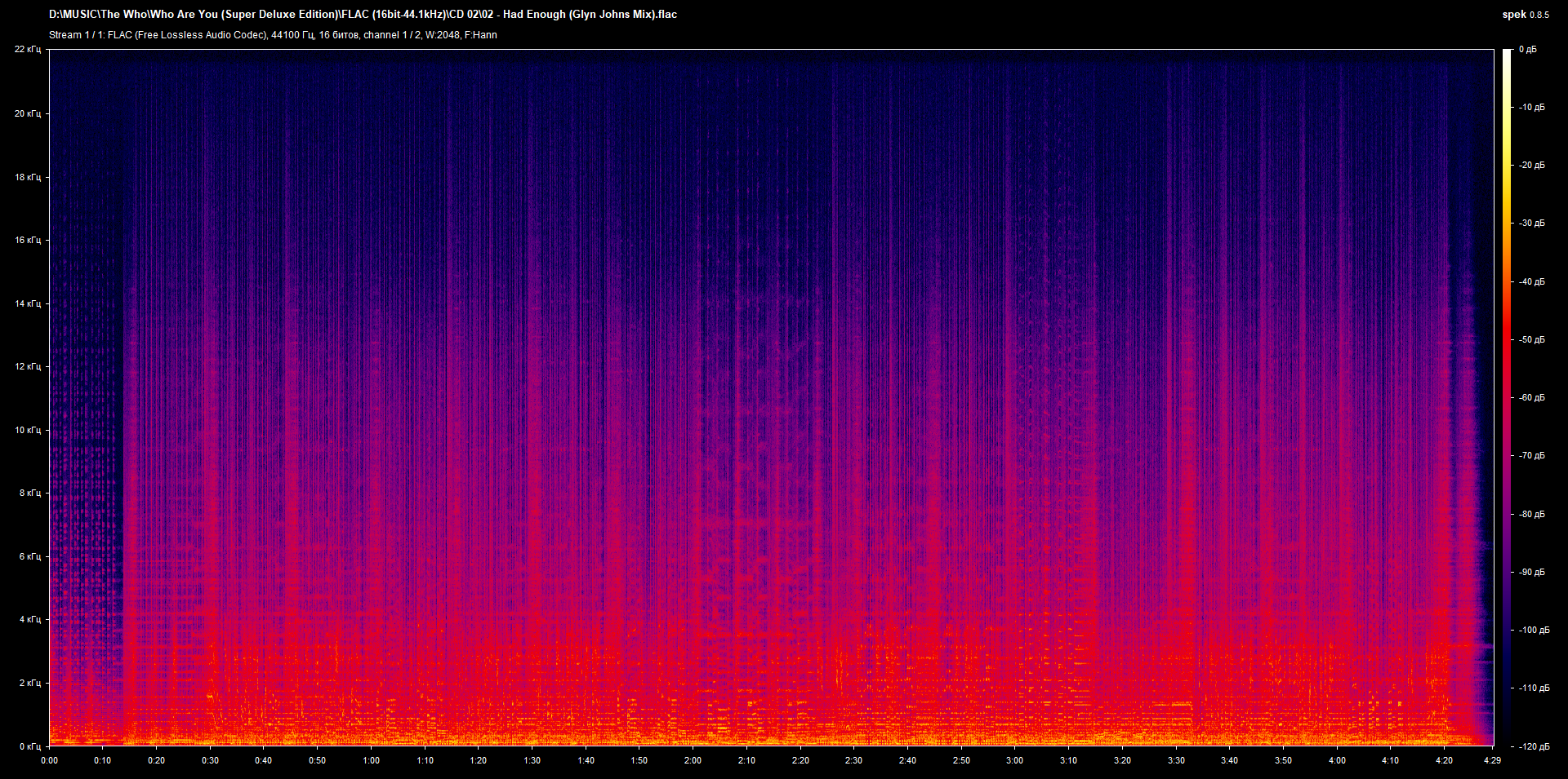 2 02 - Had Enough (Glyn Johns Mix).flac.png