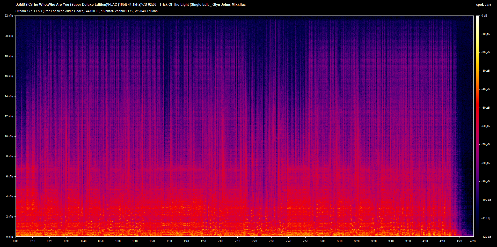 2 08 - Trick Of The Light (Single Edit _ Glyn Johns Mix).flac.png