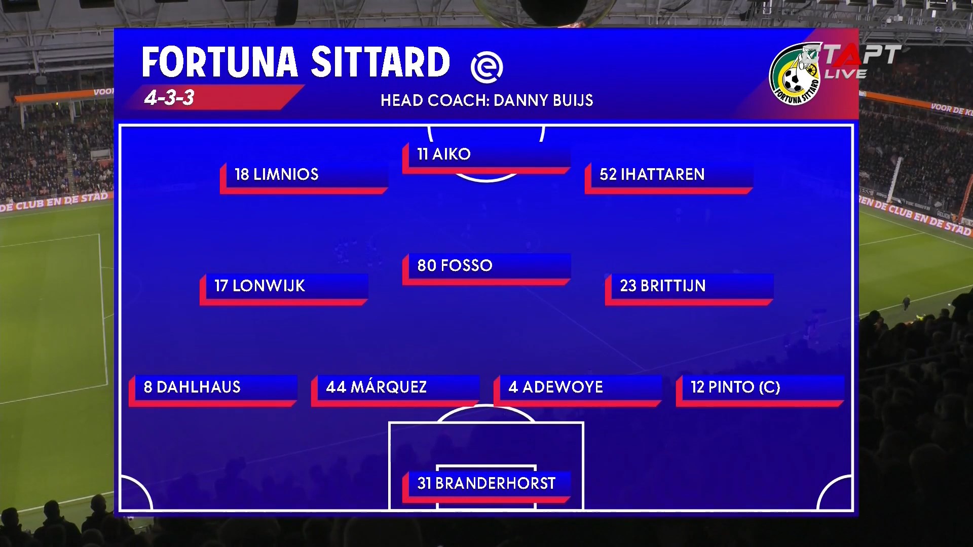 Чемпионат Нидерландов. ПСВ - Фортуна.ts_snapshot_00.05.13.156.jpg