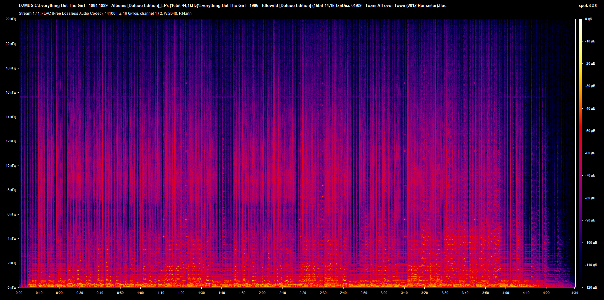 09 - Tears All over Town (2012 Remaster).flac.png