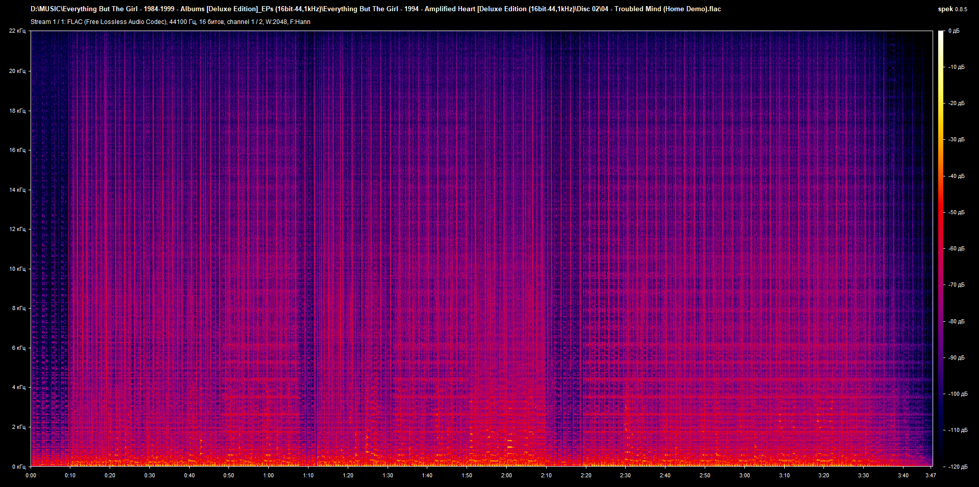 04 - Troubled Mind (Home Demo).flac.png