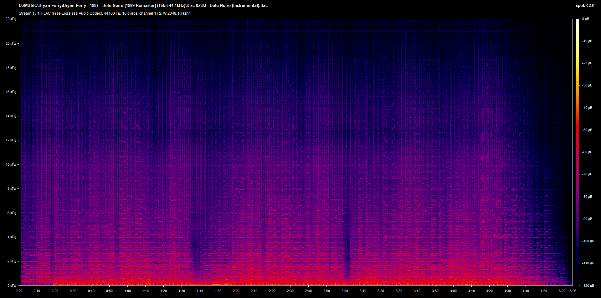 2 03 - Bete Noire (Instrumental).flac.png
