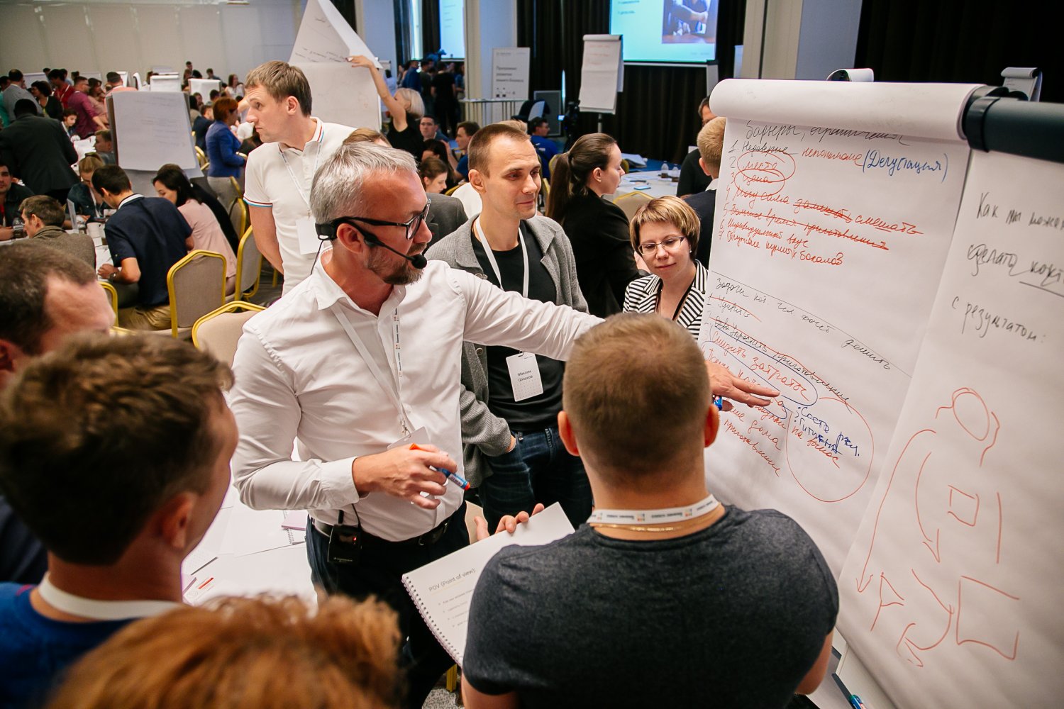 Бизнес-тренинги для руководителей — ключ к успеху компании