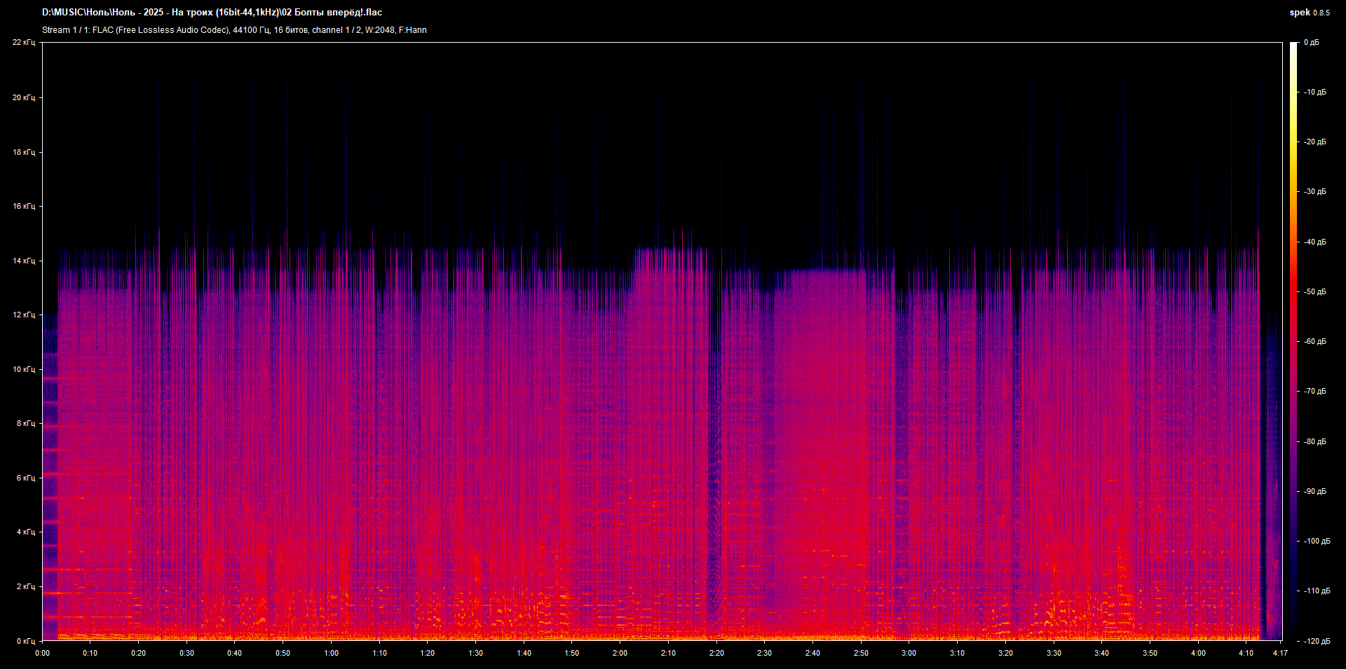 02 Болты вперёд!.flac.png