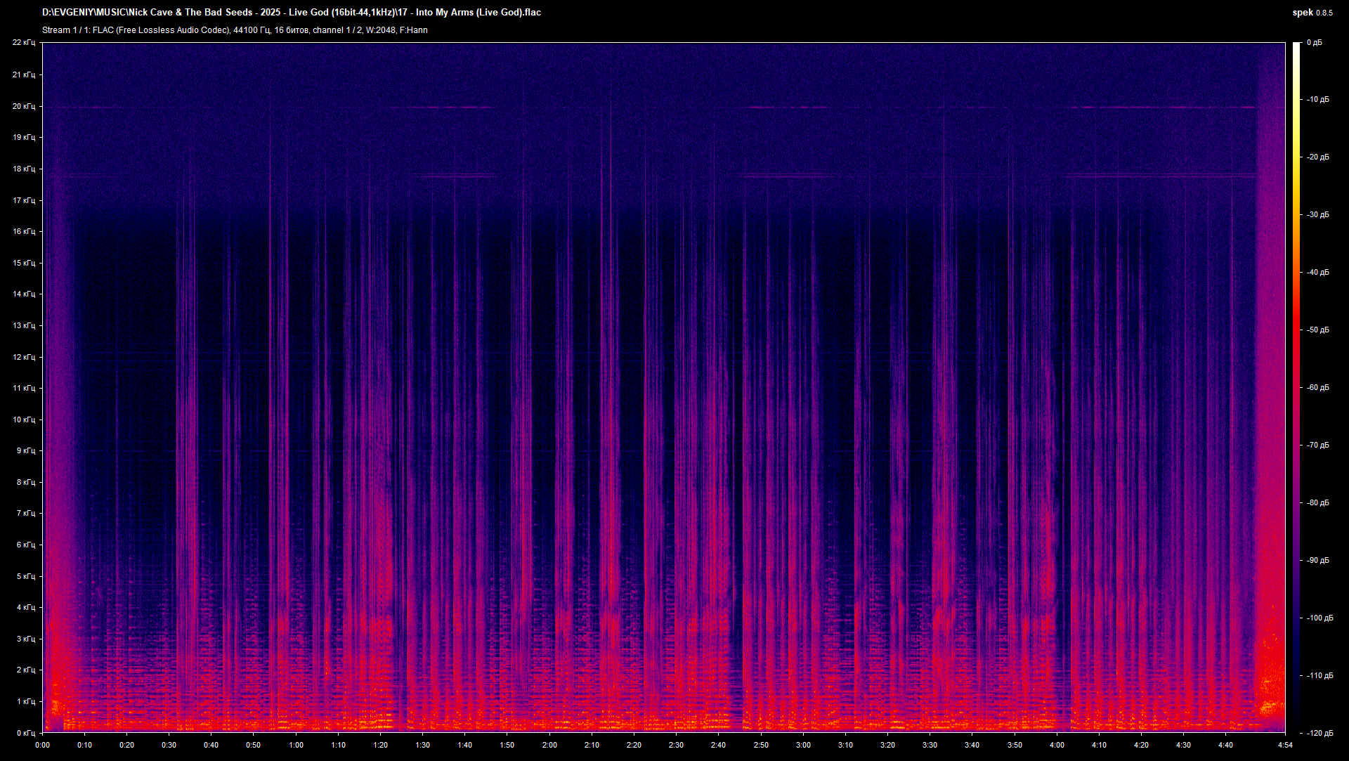 17 - Into My Arms (Live God).flac.png