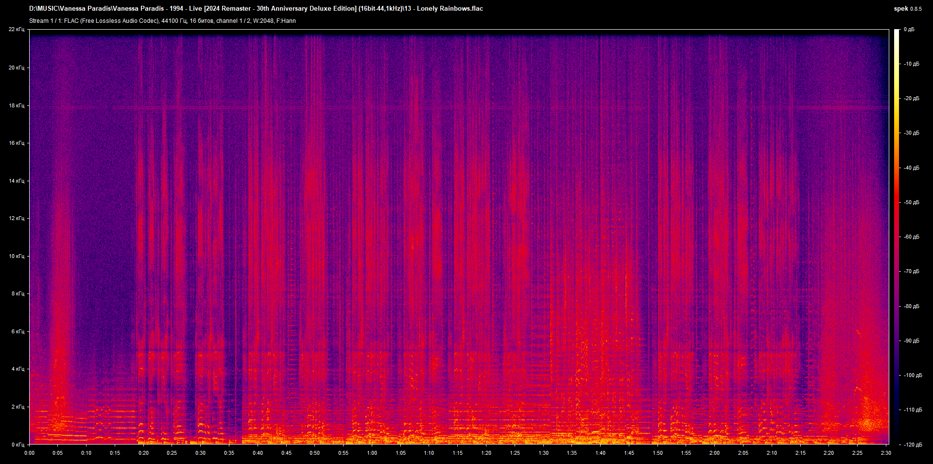 13 - Lonely Rainbows.flac.png
