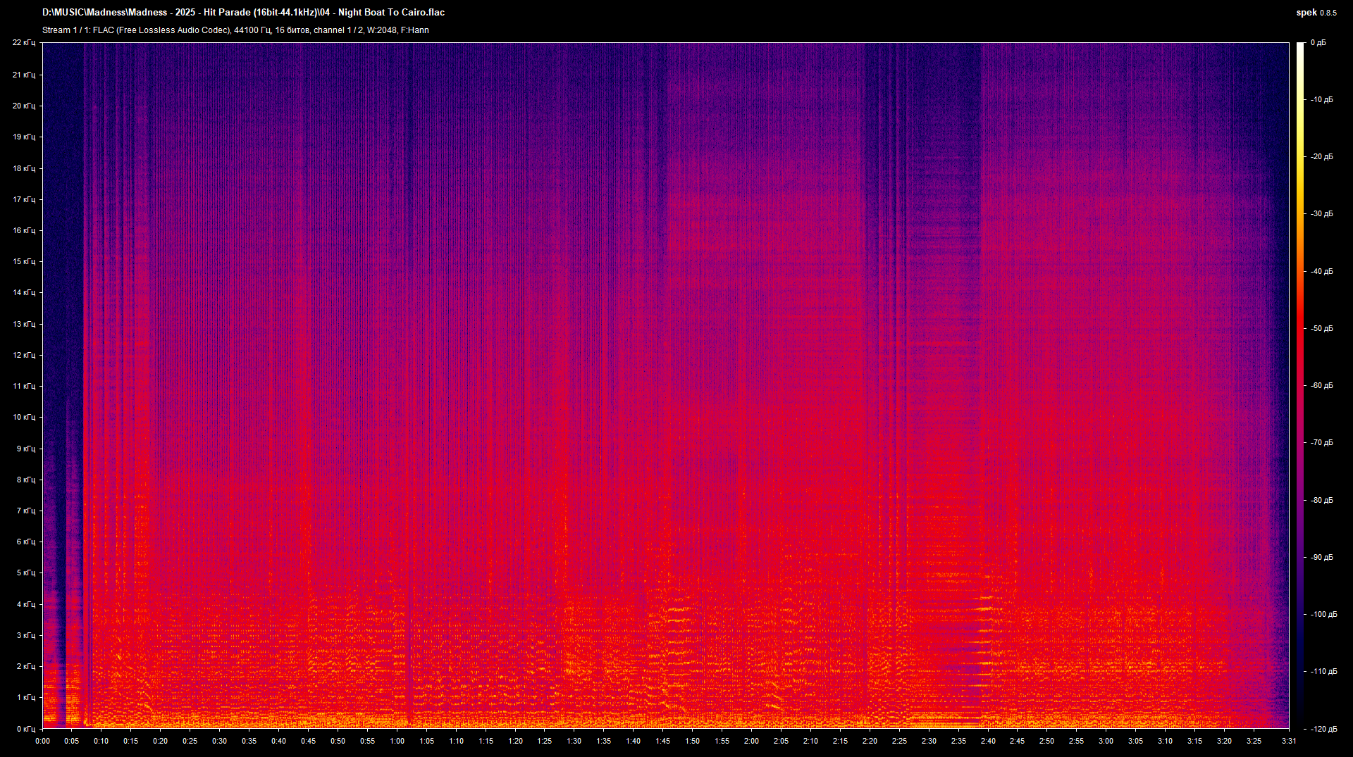 04 - Night Boat To Cairo.flac.png