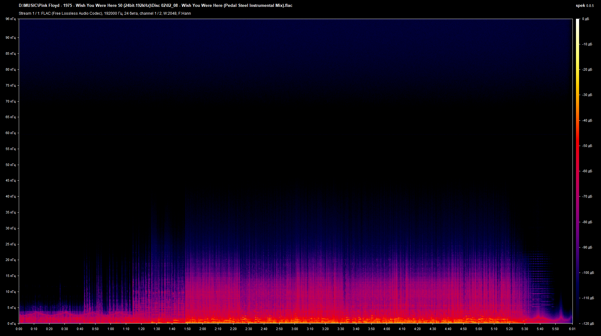 02_08 - Wish You Were Here (Pedal Steel Instrumental Mix).flac.png