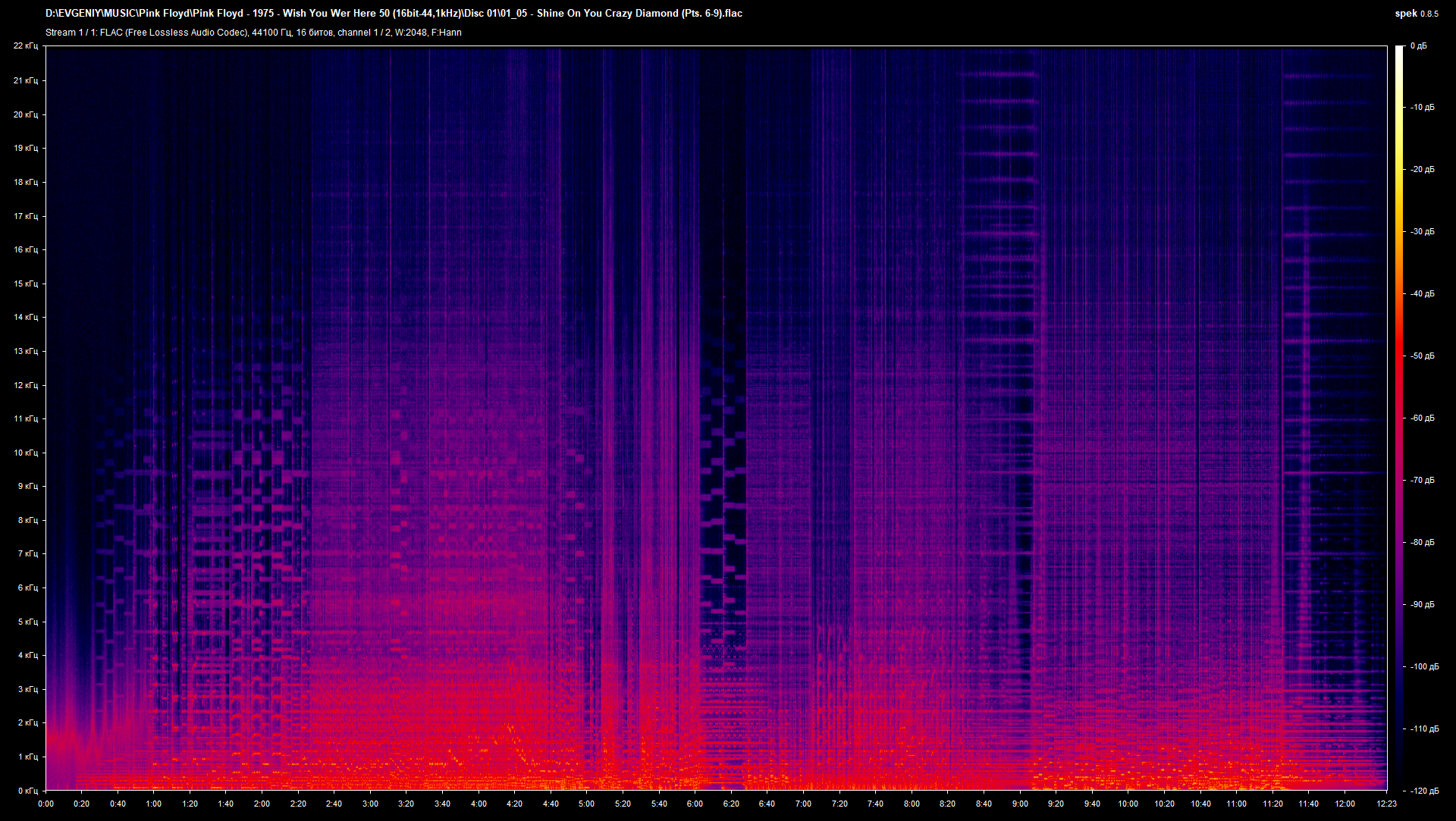 01_05 - Shine On You Crazy Diamond (Pts. 6-9).flac.png