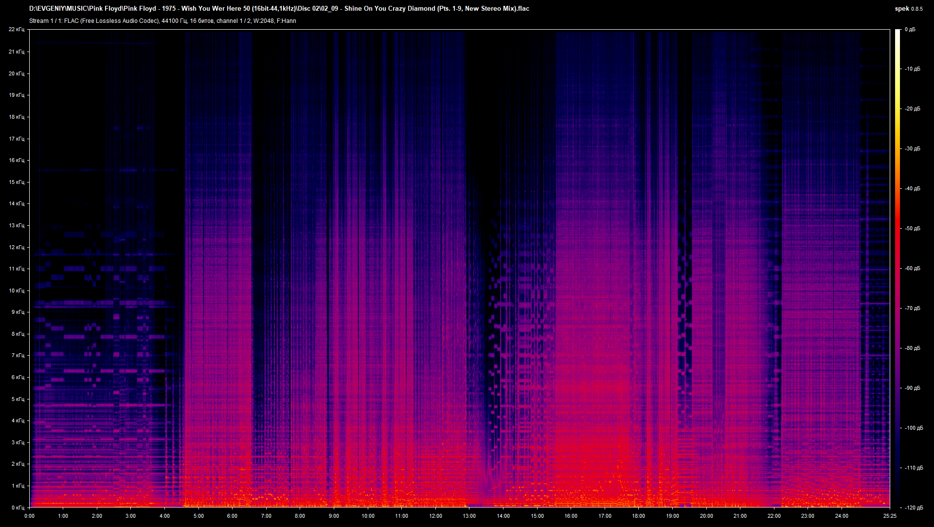 02_09 - Shine On You Crazy Diamond (Pts. 1-9, New Stereo Mix).flac.png