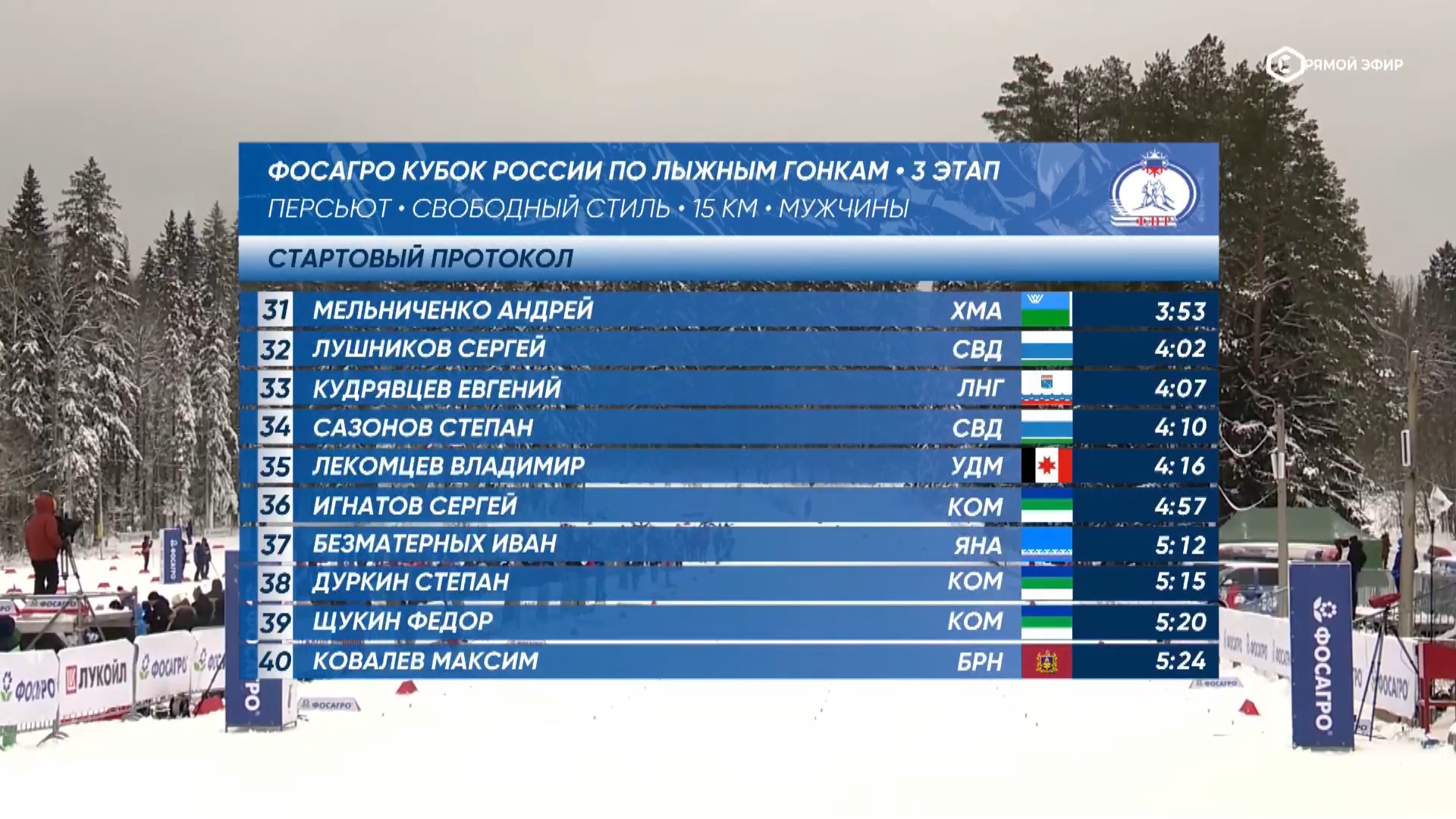 cap_2025-12-14_2.Лыжные.гонки.Кубок.России.2025-26.Этап.3.Чусовой.Разельный старт.Свободный.стиль.Мужчины.ТВ.Спорт.1080p.25fps.ru_00_04_31_08.jpg