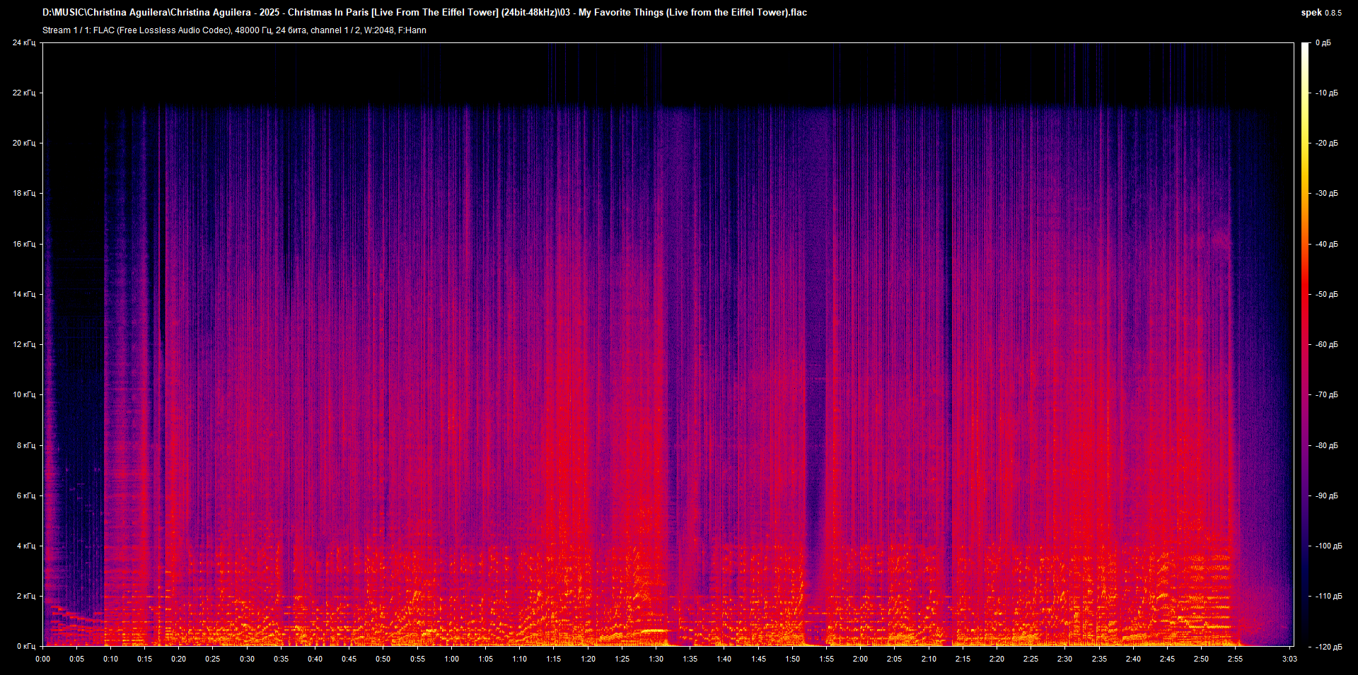 03 - My Favorite Things (Live from the Eiffel Tower).flac.png