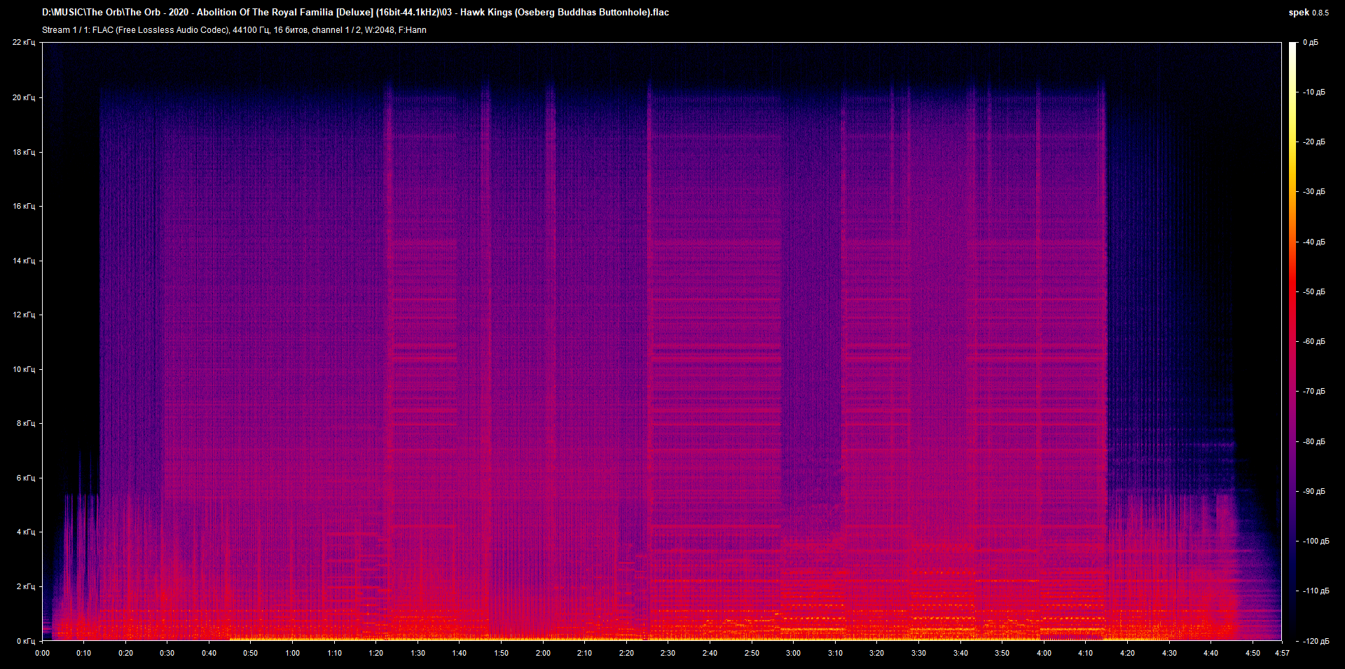 03 - Hawk Kings (Oseberg Buddhas Buttonhole).flac.png