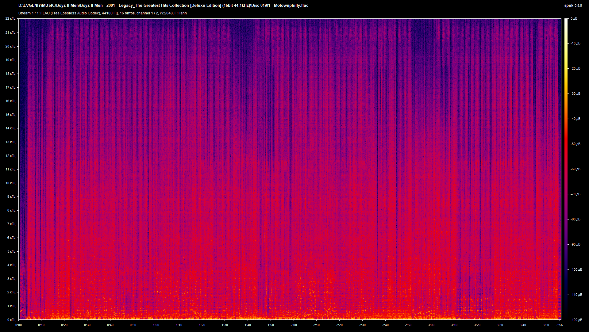 01 - Motownphilly.flac.png