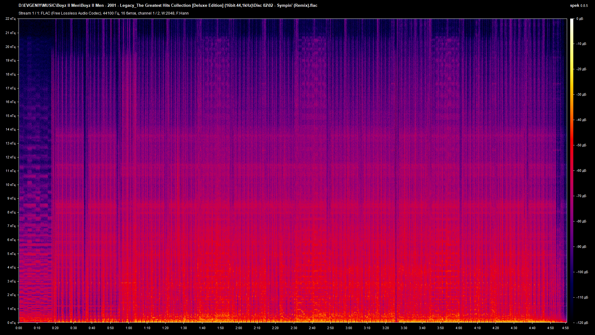 02 - Sympin' (Remix).flac.png