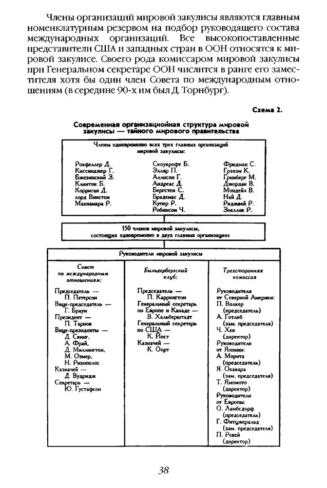 Платонов О. - Тайное мировое правительство. Война против России (Заговор против России) - 2006.djvu_pic40.jpg