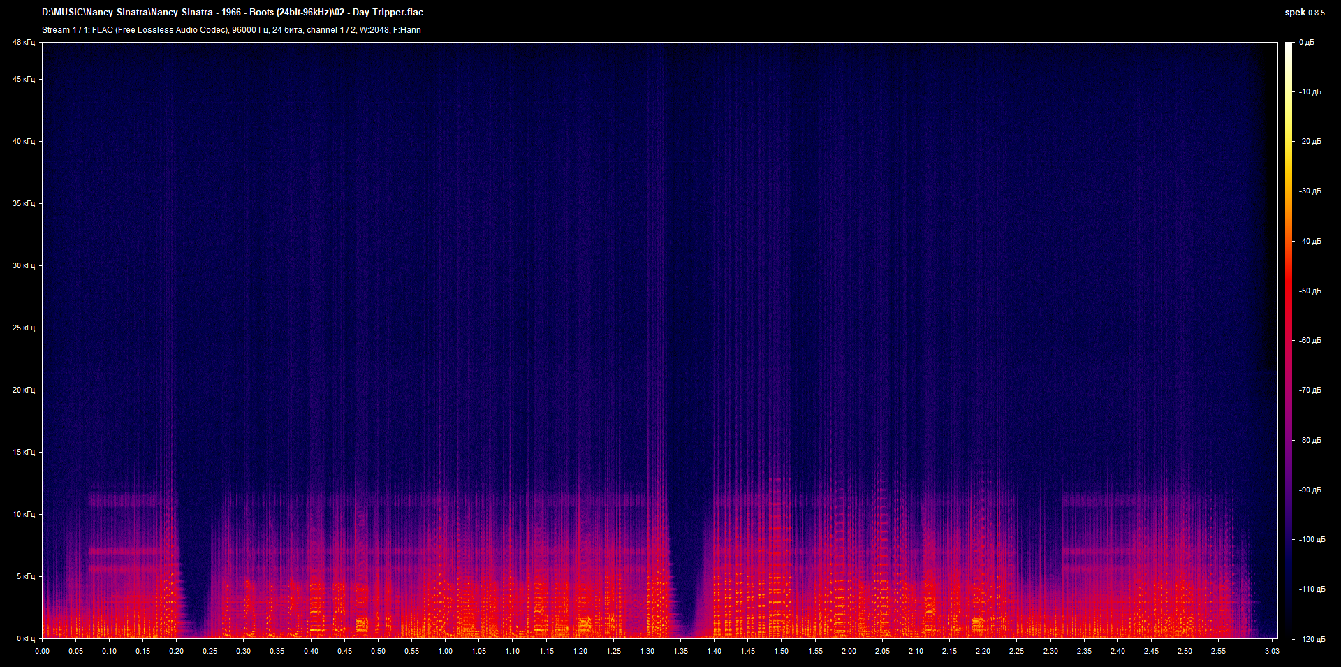 02 - Day Tripper.flac.png