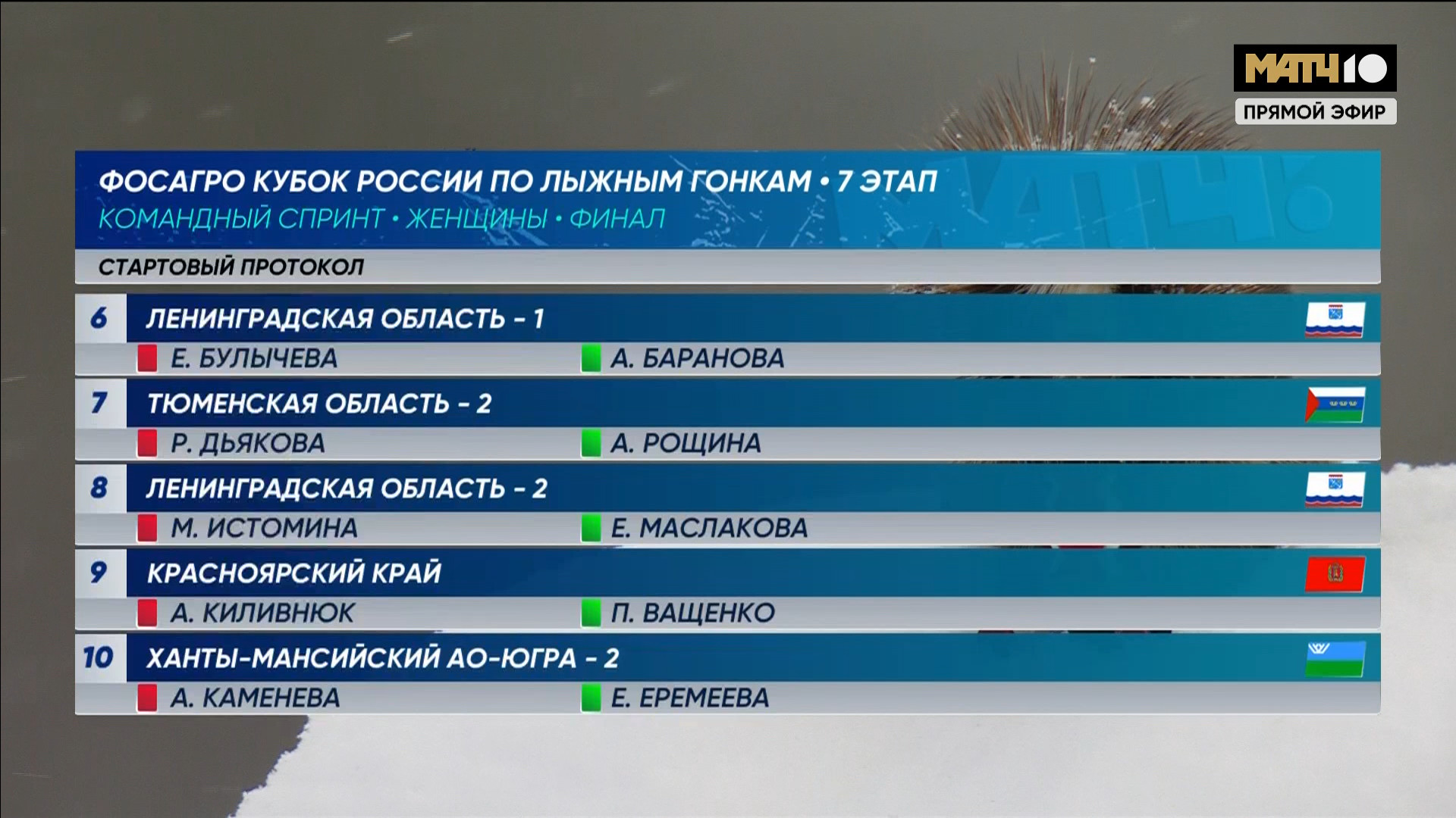 cap_260125_1.Лыжные.гонки.Кубок.России.2025-26.Этап.7.Сыктывкар.Командный.Спринт.Женщины.Мужчины.Матч.ТВ.1080i.25fps.ru_01_19_37_19.jpg