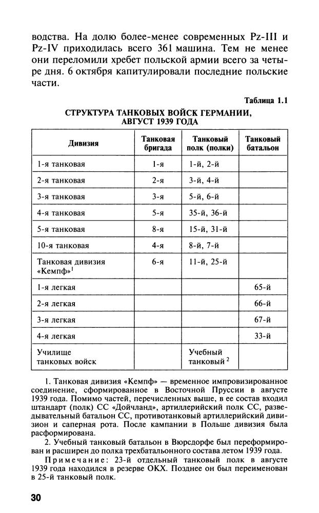 Митчем С. - Танковые легионы Гитлера (Солдат Третьего Рейха) - 2009_pic30.jpg